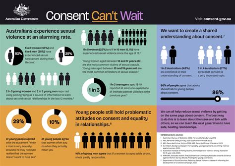 nonconsent .